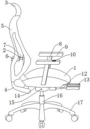 一种抗疲劳高舒适性人体工学椅的制作方法
