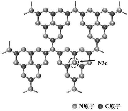 一种含三配位氮空位g-C3N4的制备方法及其应用