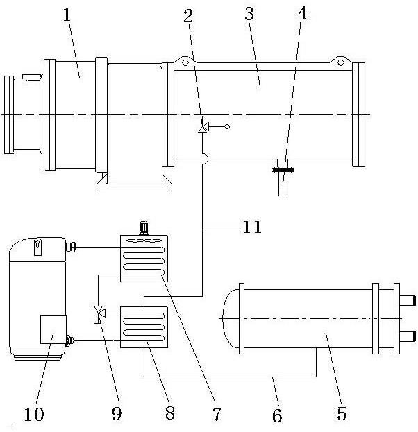 一种高温热泵离心压缩机电机冷却系统的制作方法