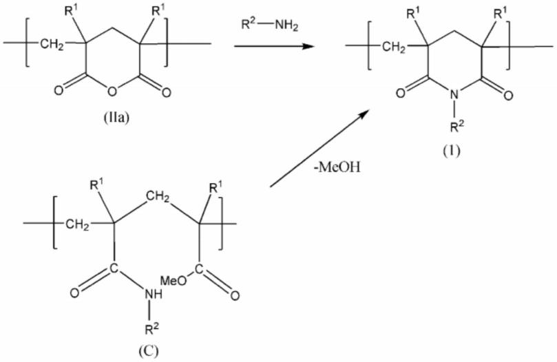 甲基丙烯酸类共聚物、组合物、成形体、膜或片的制造方法和层叠体与流程