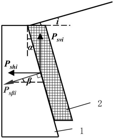 一种膨胀土与支挡结构接触面法向膨胀力测量方法及应用与流程