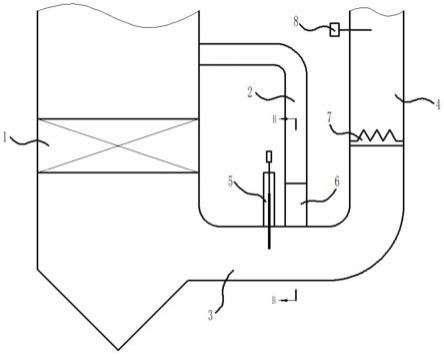 一种燃煤锅炉宽负荷脱硝入口烟温调控系统的制作方法
