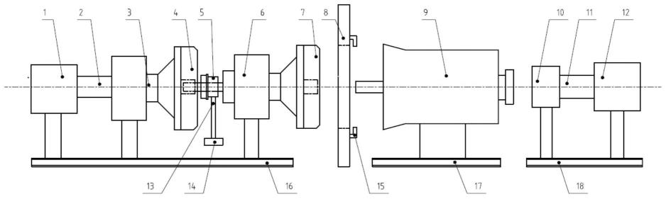 一种双离合轴系结构试车台架及其应用的制作方法