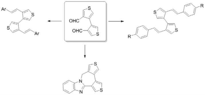 一种(3,3`-联噻吩)-4,4`-二甲醛的合成方法
