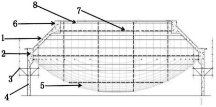 筒仓顶部锥壳及平台的施工工艺的制作方法