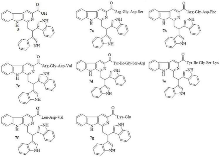 寡肽修饰的双吲哚乙基-β-咔啉-3-羧酸的制备和应用
