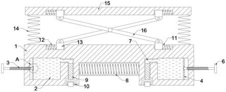一种化纤棉纺条并卷联合机的整体箱型机架的制作方法
