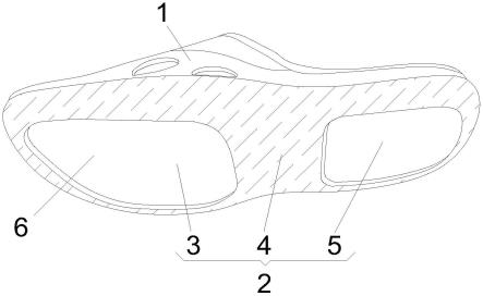 特殊防滑功能鞋的制作方法