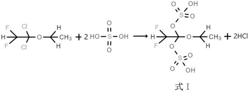 一种二氟乙酸乙酯的制备方法与流程