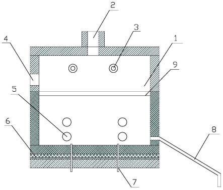 间隙式光学玻璃生产方法及其装置与流程