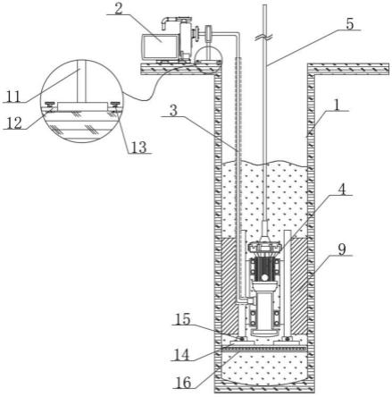 一种潜水泵振荡洗井装置的制作方法