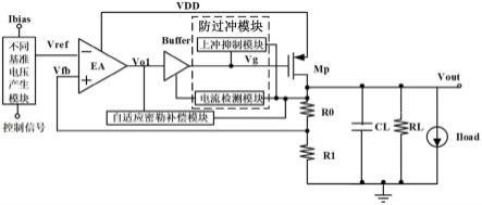 一种具有过冲抑制和自适应补偿的多种LDO输出电压电路的制作方法