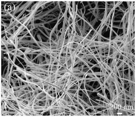 亚晶氧化铝纳米纤维柔性气凝胶及制备方法与流程