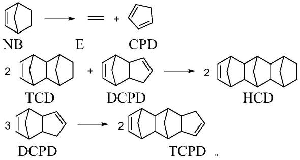一种合成四环十二碳烯类化合物过程中降低副产物的方法与流程