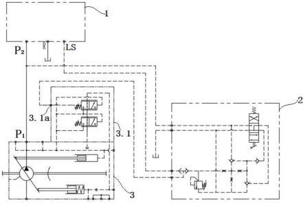 一种变量泵负载敏感和恒压切换控制系统及控制方法与流程
