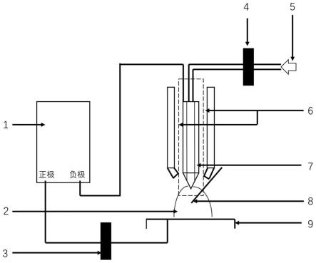 一种基于电弧传感的GTAW过程熔滴过渡频率控制方法