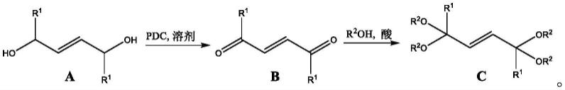 一种制备1,1,4,4-四烷氧基-2-丁烯化合物的方法与流程