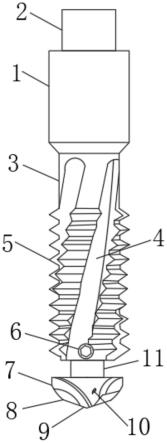 一种基于航空发动机的铣削加工用两用螺纹铣刀的制作方法