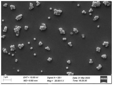 一种粒度可控纳米银粉的制备方法与流程