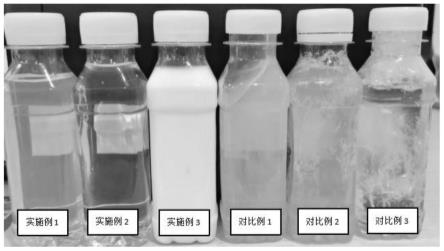 一种高纯有机铝改性酸性硅溶胶及其制备方法和应用与流程