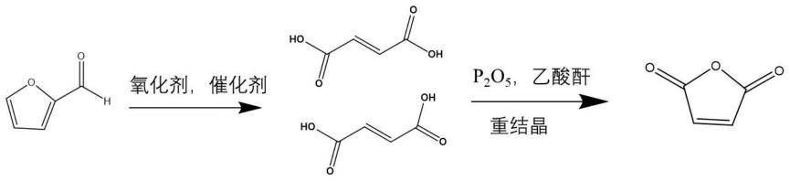 一种用呋喃单侧基单体合成马来酸酐的方法