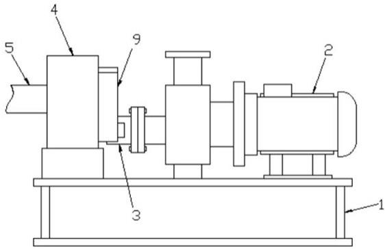 一种节能型化工原料输送泵的制作方法