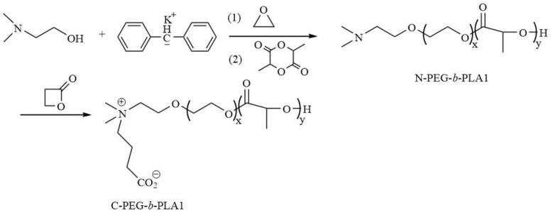 一种含羧酸甜菜碱端基的聚乙二醇-聚酯嵌段共聚物及其制备方法与流程