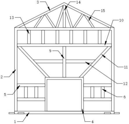 一种轻钢房屋的整体结构的制作方法