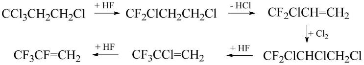 一种2,3,3,3-四氟丙烯的制备方法与流程