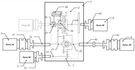混合动力变速箱抗烧结试验装置及方法与流程
