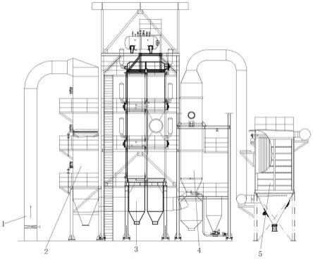 一种水玻璃窑炉烟气节能环保综合处理系统及方法与流程