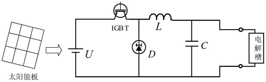 一种应用IGBT电源模块的光伏制氢装置的制作方法