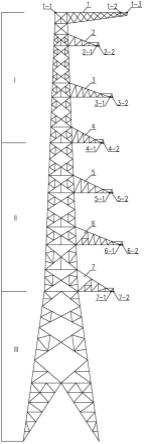 单回线路π接梳子型耐张塔的制作方法