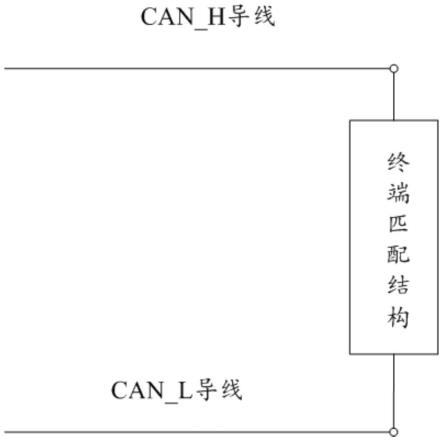 用于CAN总线的终端匹配结构的制作方法