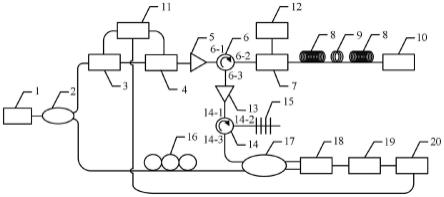 一种基于拉曼和遥泵放大的超长距离Φ-OTDR传感系统及其工作方法与流程