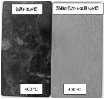 一种聚硼硅氮烷/环氧复合耐高温抗腐蚀涂料及其制备方法与流程
