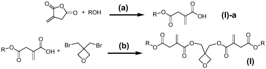 衣康酸氧杂环丁烷衍生的自由基-阳离子杂化单体及其制备方法和应用
