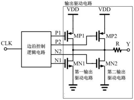 一种带信号边沿控制的适用于多电源宽温度范围的单端驱动方法及电路与流程