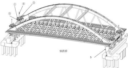 一种大跨度下承式系杆钢拱桥高位落梁的施工方法与流程