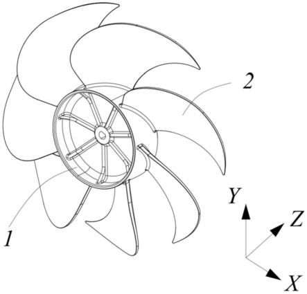 可正反送风对称的叶轮结构的制作方法