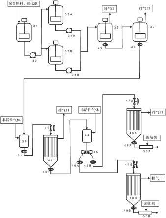 聚碳酸酯制造装置的组装方法和聚碳酸酯的制造装置与流程