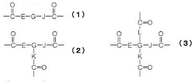 聚合物组合物的制作方法