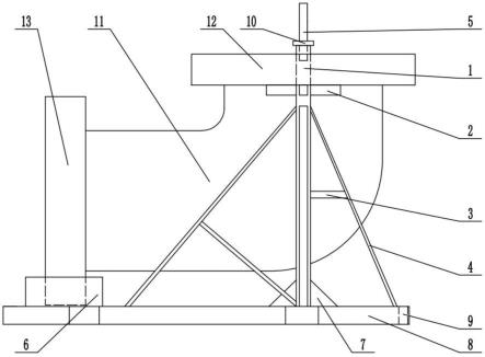 甲醇合成塔出口弯头拆装固定工装的制作方法