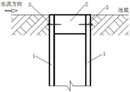 一种用于木闸闸底的延长渗径的装置的制作方法