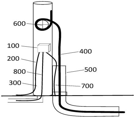 一种泵吸式光缆引下管免水浸监测排水装置及控制方法与流程