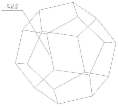 一种球形天线罩单元板块的几何划分方法与流程