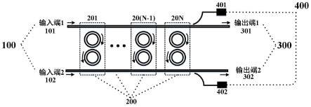 一种基于微环谐振器的波长选择光开关的测试标定方法