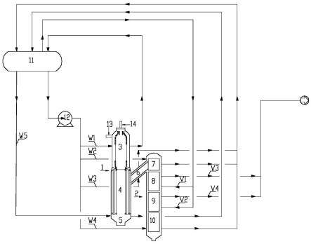 一种气化炉汽水系统的制作方法