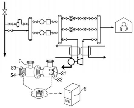 一种天然气透平膨胀发电系统压力控制方法与流程