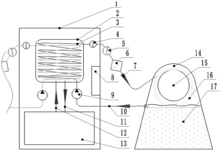 一种球磨机电机主轴轴瓦降温装置的制作方法